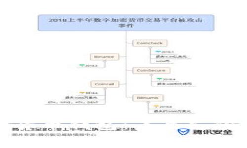 上海数字货币钱包:未来支付的新趋势