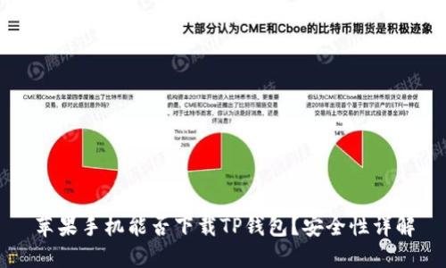 苹果手机能否下载TP钱包?安全性详解