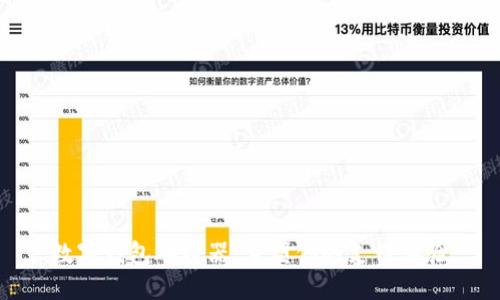 数字钱包碰撞器:重塑你的支付体验
