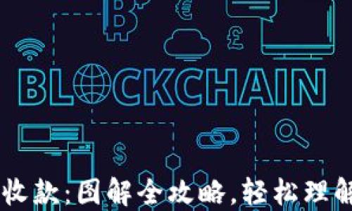 掌握加密钱包收款:图解全攻略,轻松理解加密资产交易