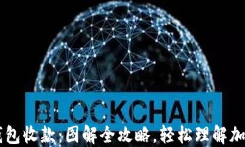 掌握加密钱包收款:图解全攻略,轻松理解加密资产交易