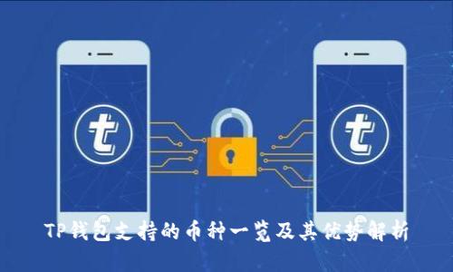 TP钱包支持的币种一览及其优势解析
