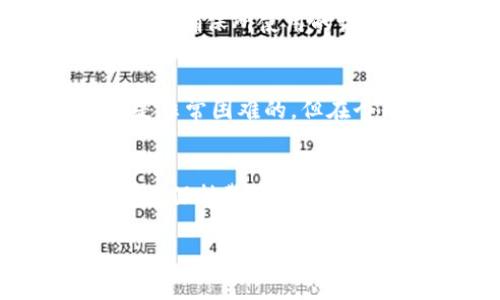 在进行虚拟货币交易时，将资产从一个平台转移到另一个平台是一个常见的操作。本文将详细介绍如何将数字货币从火币（Huobi）转移到TP钱包。为了方便读者理解，我们将分为以下几个部分来讨论。

  从火币转移到TP钱包的完整指南 / 
 guanjianci 火币, TP钱包, 数字货币转移 /guanjianci 

一、火币简介
火币是一家成立于2013年的全球领先数字资产交易平台，总部位于新加坡。火币提供多种数字货币的交易服务，包括比特币（BTC）、以太坊（ETH）等，同时也为用户提供了丰富的金融服务，如杠杆交易、资产管理等。火币的用户遍布全球，建立了广泛的用户基础。

二、TP钱包简介
TP钱包是一款支持多种数字货币的智能钱包，具有安全性高、使用便捷、操作简单等特点。用户可通过TP钱包管理自己的数字资产，包括发送、接收和存储各种数字货币。TP钱包还支持去中心化应用（DApp）及其他功能，为用户提供了一种安全和高效的数字货币管理方式。

三、将火币资产转移到TP钱包的准备工作
在进行转移之前，用户需完成以下准备工作：
1. **注册并验证账户**：确保在火币平台和TP钱包都有注册账户，并完成身份验证。这是进行转移的前提条件。
2. **选择需要转移的数字资产**：在火币平台中，选择需要转移到TP钱包的数字货币。
3. **获取TP钱包的地址**：在TP钱包中找到需要接收资产的数字货币地址，通常可以在钱包的“接收”或者“资金”页面找到相应的地址。

四、如何将火币的资产转移到TP钱包
以下是将数字资产从火币转移到TP钱包的详细步骤：

h4步骤一：登录火币账户/h4
首先，访问火币官方网站，输入您的账户信息并登录。如果您使用的是手机应用，请打开应用程序并登录。

h4步骤二：选择“提币”功能/h4
在火币平台的账户页面，找到“钱包”或“资产”部分，点击“提币”按钮。此按钮可能会显示为“提现”或“转出”，具体取决于平台的界面设计。

h4步骤三：填写提币信息/h4
在提币页面，选择您要提取的数字资产，并输入前面获取的TP钱包地址。确保地址无误，因为错误的地址会导致资产无法找回。
接下来，输入要提取的金额，然后检查相关的手续费信息。火币在转账时通常会收取一定的手续费。

h4步骤四：确认提币请求/h4
在填写完所有信息后，系统会要求您确认相关信息，包括提币地址、提币金额、手续费等。仔细核对无误后，点击确认。
此时，火币可能会要求您进行二次验证，通常会通过手机短信或者邮箱向您发送验证码进行确认。

h4步骤五：等待转账完成/h4
提交提币请求后，火币会处理您的请求。资产转出后，您可以在火币的交易历史中查看到具体的转账记录。同时，也可以在TP钱包进行相应的查询，确认资产是否到账。转账的时间可能会有所不同，通常情况下，网络拥堵时可能会延长到账时间。

五、转移过程中可能遇到的问题及解决方案
在进行资产转移时，用户可能会面临一些常见的问题，以下是一些可能的问题及解决方案：

h4问题一：转账失败或资产未到账/h4
如果您发现转账失败或资产未及时到账，首先应检查提币地址是否正确。可通过钱包历史记录查找相关信息。如果确认地址无误，可以联系火币的客户支持，询问具体的转账状态。在很多情况下，转账延迟由于网络问题或流水拥堵而导致的。

h4问题二：手续费过高/h4
在提币过程中，用户可能会注意到手续费较高。手续费通常是根据网络情况和所选择数字货币的市场状况而定。如果用户在手续费方面有疑虑，可以在转账前进行市场研究，选择在更低手续费时段进行转账。

h4问题三：如何确保安全性/h4
为了确保数字资产的安全性，用户应当注意以下几点：使用两步验证提高账号安全，定期更改密码，不在公共网络下进行转账操作，确保所使用的设备安装了有效的安全软件。

h4问题四：如何处理错误转账/h4
如果用户不小心将资产转账到错误地址，建议尽快联系火币的客户支持部门进行求助。虽然在大多数情况下，错误转账的找回是非常困难的，但在个别情况下，平台可以帮助找回丢失的资产。

六、总结
将数字资产从火币转移到TP钱包是一个相对简单的过程。只需遵循上述步骤并注意安全性，就可以顺利完成转账。在进行操作时，保持警惕，确保信息的准确性，就可以有效避免潜在风险。在当前数字货币越来越被接受的趋势下，熟悉如何管理和转账资产是一项重要的技能。

希望本文能够帮助到需要将火币资产转移到TP钱包的用户。若有其他问题，欢迎留言讨论。