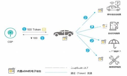   如何在TP钱包中添加GCT钱包：一步步指导 / 
 guanjianci TP钱包, GCT钱包, 数字货币 /guanjianci 

在当今数字货币盛行的时代，钱包的选择和使用显得尤为重要。而TP钱包作为一款兼容多种数字货币的热门钱包，其功能多样、界面友好，深受用户喜爱。而GCT钱包则是一款专注于GCT（GiantCoin）数字货币的钱包，它为用户提供了安全、便捷的GCT存储和交易体验。在本文中，我们将详细介绍如何在TP钱包中添加GCT钱包，从而方便用户进行GCT的管理与交易。

### 1. 什么是TP钱包？

TP钱包是一款功能强大且用户友好的数字货币钱包，支持多种主流数字货币的管理。其设计理念不仅注重安全性，还关注用户的使用体验，通过的界面，使得用户能够高效地进行数字资产的管理。TP钱包不仅支持货币的存储和转账，还集成了DApp浏览和多种交易所的功能，让用户能够在一个平台上完成多项操作。

### 2. 什么是GCT钱包？

GCT钱包是专为GiantCoin（GCT）设计的一款数字货币钱包。GCT是一种新兴的数字货币，因其独特的点对点交易机制以及高速的交易确认能力而受到越来越多用户的关注。GCT钱包为用户提供了安全的资产存储方案，用户可以通过该钱包轻松地接收、存储和发送GCT，同时也可以方便地查看账户的资产情况和交易记录。

### 3. TP钱包如何添加GCT钱包？

#### 3.1 下载并安装TP钱包

第一步是下载并安装TP钱包。用户可以通过各大应用商店搜索“TP钱包”进行下载，也可以访问TP钱包官网获取最新版本的应用。安装完成后，打开TP钱包，系统会引导用户进行初始设置。

#### 3.2 创建或导入钱包

在TP钱包中，用户需要选择创建一个新的钱包或导入已有的钱包。如果你是新用户，建议选择“创建钱包”，然后根据指引设置钱包名称和密码，务必妥善保管助记词，以后恢复钱包时会用到它。

#### 3.3 进入钱包界面

完成钱包创建后，用户将进入钱包主界面。在主界面中，用户可以看到自己已经添加的所有货币和资产。此时，我们需要添加GCT钱包。

#### 3.4 添加GCT钱包

点击钱包主界面的“添加资产”或“管理钱包”选项。系统将展示可添加的数字货币列表，用户在列表中找到GCT，点击添加。此时，用户可能需要下载GCT的合约地址，确保正确添加至TP钱包中。

#### 3.5 验证添加的GCT钱包

完成添加后，用户需要返回主界面，查找GCT的余额和交易记录，确保添加过程成功。若没有显示，请检查合约地址是否正确无误。

### 4. GCT的使用场景与优势

GCT不仅是进行投资和交易的工具，还可用于线上支付、商品购买等多种场景。GCT具有快速交易确认、低交易手续费等优势，这使得用户在使用过程中体验极佳。此外，GCT因其去中心化特性，能保障用户的隐私和资金安全，为越来越多的人所接受。

### 5. 常见问题解答

#### 5.1 如何确保在TP钱包中安全地管理GCT资产？

管理数字货币资产的安全性至关重要。为了确保安全，用户应采取以下措施：首先，使用强密码和双重身份验证来增强账户的安全性。其次，妥善保管助记词，不要将其泄露给任何人。此外，定期更新软件，避免遭遇安全漏洞，以保护数字资产的安全。

#### 5.2 若忘记了TP钱包的密码，该如何找回？

若用户忘记了TP钱包的密码，TP钱包提供了助记词恢复功能。用户只需按照系统提示输入助记词即可恢复钱包。此外，为了防止忘记密码，建议用户在设置密码时，使用强而易记的密码并定期更新它。

#### 5.3 如何处理GCT的转账问题？

在使用GCT进行转账时，用户需确认接收地址的正确性，以避免资金损失。在转账前，可以先进行小额测试，确认无误后再进行大额转账。若转账后未能及时到账，可查询自己的交易记录并联系TP钱包客服进行咨询。

#### 5.4 GCT的未来发展前景如何？

随着数字货币技术的不断发展，GCT作为新兴数字资产，其未来发展前景乐观。此外，GCT具备与现实经济结合的潜力，可以广泛应用于金融服务、跨境支付等多个领域。日益完善的技术背景及用户基础，预示着GCT在未来的市场中将占有一席之地。

通过以上阐述，希望能够帮助新用户在TP钱包中成功添加并管理GCT钱包，为数字货币的使用与交易带来便利。选择合适的钱包和资产管理方式，将使我们的数字货币之旅更加顺畅和安全。