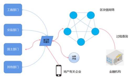 tp钱包中如何查找薄饼:全方位指南