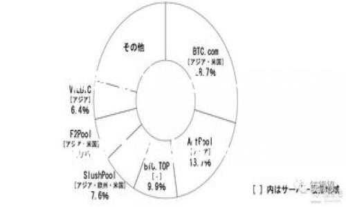 在探讨TP钱包注册过程中安全性与手机号码的必要性
TP钱包注册与手机号码安全性的分析