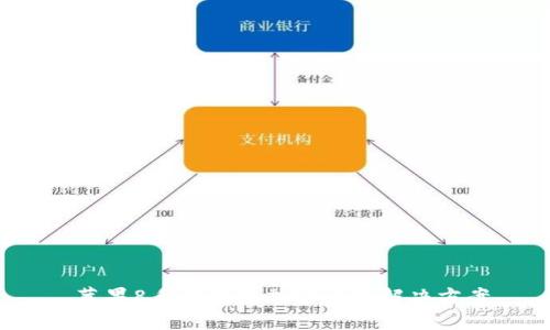 苹果8手机钱包加密卡死解决方案