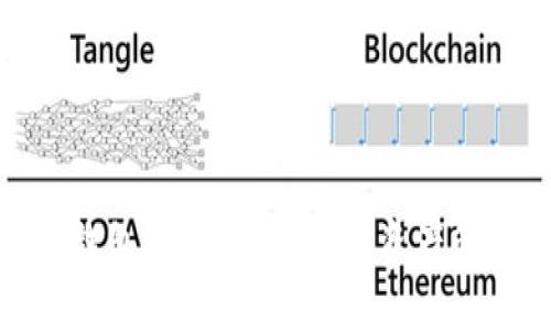 捷迅区块链钱包技术:未来数字资产管理的新方向
