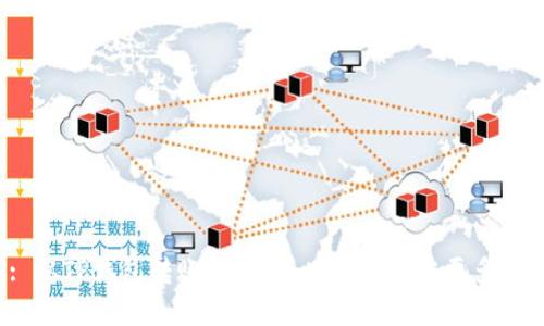 : 从TP钱包转账到火币,时间到底需要多久?
