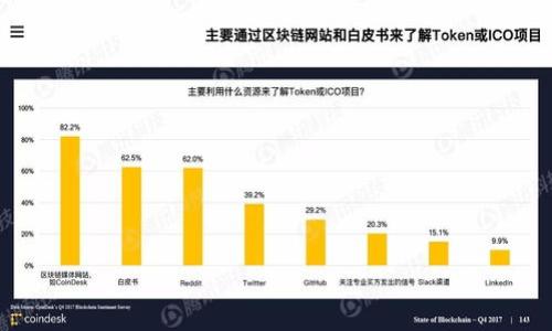区块链钱包产业结构图片无法直接提供，但我可以为您描述区块链钱包的产业结构。

### 区块链钱包产业结构概述

区块链钱包作为加密数字货币生态系统的重要组成部分，承担着存储、管理和交易加密资产的功能。其产业结构通常包括几个主要组成部分：

1. **钱包类型**
   - **热钱包**：在线或离线存储，便于进行频繁交易，适合日常使用，安全性相对较低。
   - **冷钱包**：离线存储，适合长期存储资产，安全性高，常用于大型机构或投资者。

2. **服务提供商**
   - **软件钱包公司**：提供基于移动设备或桌面的钱包应用程序，如Trust Wallet、Exodus等。
   - **硬件钱包制造商**：提供专用设备存储私钥，如Ledger、Trezor等。
   - **交易平台**：提供钱包服务的交易所，如Binance、Coinbase等。

3. **用户基础**
   - **个人用户**：普通投资者和加密货币爱好者。
   - **企业用户**：采用区块链技术的企业，对于钱包的安全需求较高。

4. **安全性与技术服务**
   - **技术开发**：区块链技术开发者，针对钱包的安全性、性能等进行持续。
   - **安全审计**：专业的安全公司进行钱包的漏洞检测与安全审计，以提升用户信任。

5. **法律与合规**
   - **法律咨询机构**：帮助钱包提供商理解并遵守相关法律法规。
   - **合规技术服务**：提供 KYC（了解你的客户）和 AML（反洗钱）解决方案的服务提供商。

### 可能相关的问题

1. **区块链钱包的安全性如何保障？**
2. **冷钱包和热钱包的优缺点是什么？**
3. **如何选择适合自己的区块链钱包？**
4. **区块链钱包的未来发展趋势是什么？**

接下来，我将逐一详细介绍这些问题。请您稍等。