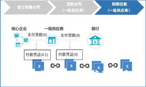 数字钱包金额不显示的解决方案与注意事项