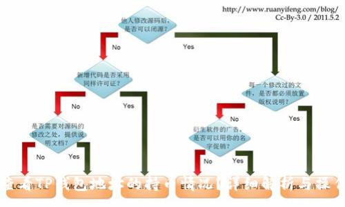 :
如何查看TP钱包地址的持币情况?详细解析与操作指南
