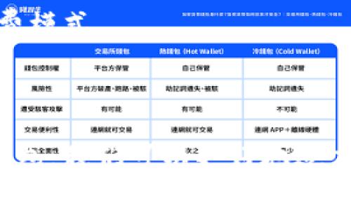   探索天府通数字钱包支付：开启无现金生活的新篇章 / 

 guanjianci 数字钱包,无现金支付,天府通 /guanjianci 

### 引言

在日新月异的科技时代，数字支付逐渐成为我们日常生活中不可或缺的一部分。在众多数字支付工具中，天府通数字钱包以其便捷、高效的特点受到广大用户的青睐。无论是日常购物、交通出行，还是线上支付，天府通都为用户提供了一种全新的支付体验。本文将详尽探讨天府通数字钱包的功能、优点以及未来的发展趋势，并围绕其可能引发的相关问题进行深入分析。

### 一、天府通数字钱包的基本功能

天府通数字钱包是由成都市政府推出的数字支付服务，旨在提升市民和游客的支付体验。该钱包整合了多种支付功能，并在多个场景中得以应用。

首先，天府通数字钱包支持多种支付方式，包括二维码支付和NFC支付。这意味着用户可以通过扫描二维码完成支付，或通过手机的NFC功能直接进行非接触式支付。这样的多样性使得用户在不同场合都能找到合适的支付方式。

其次，天府通数字钱包提供了便捷的余额管理功能。用户可以随时随地查看余额、交易记录，并进行充值，确保资金使用的透明性。同时，钱包也支持银行卡绑定，用户可以方便地将其银行账户与天府通钱包进行关联，提高支付的便捷性。

此外，天府通还整合了多种优惠活动和积分系统，鼓励用户参与日常消费。例如，用户在使用天府通支付时，可以获得相应的积分，这些积分可用于兑换商品或享受折扣，从而提升用户的忠诚度和消费体验。

### 二、天府通数字钱包的优势

天府通数字钱包凭借其多项优势，赢得了广大用户的认可。

1. 便利性
天府通数字钱包的最大魅力在于其便捷性。用户只需在手机上下载APP并注册即可开始使用，支付过程迅速简洁。无论是在超市购物、乘坐公交，还是在线下单，用户只需轻轻一按，便可完成交易，省去了携带现金或银行卡的烦恼。

2. 安全性
安全是数字支付最重要的考量之一。天府通数字钱包采用先进的加密技术，确保用户的资金安全。同时，钱包还设置了多重认证机制，包括指纹识别和动态密码，进一步提升了安全性，降低了支付风险。

3. 成本效益
通过使用天府通数字钱包，用户能够享受到更多的优惠和折扣。商家希望通过吸引更多用户使用数字支付，因此常常推出各种促销活动。而通过这些活动，用户不仅能够享受到便利的支付方式，还能节省一部分开支。

4. 生态系统
天府通并不仅仅是一个支付工具，它逐渐发展成为一个完整的数字经济生态系统。通过与各类商家、服务提供商的合作，天府通能够为用户提供更加多元化的服务，例如网约车、外卖配送、景区门票等，用户可以在一个平台上完成多种交易，提升了生活的便利性。

### 三、数字钱包的未来发展趋势

随着科技的不断进步，数字钱包的未来发展也将更加智能化和多元化。

1. 人工智能与机器学习的结合
未来，人工智能和机器学习将会被广泛应用于数字钱包中。通过大数据分析，系统可以预测用户的消费习惯，提供个性化的消费建议和推送信息。例如，当用户接近某个商家时，系统可以根据其消费历史推送相关的优惠信息。这种智能化的体验将会吸引更多用户使用数字钱包。

2. 区块链技术的应用
区块链作为一项颠覆性的技术，将为数字钱包带来安全性和透明度。通过利用区块链技术，可以更好地记录每一笔交易，确保资金流动的透明性和安全性。这不仅能够防止欺诈行为，还能让用户对自己的资金安全更有信心。

3. 广泛的行业应用
随着数字货币的兴起和各行业数字化的不断推进，数字钱包的应用场景将不断扩展。未来，除了日常购物之外，考虑到教育、医疗、交通等各个领域的数字化需求，数字钱包将为用户提供更多便捷的服务，使得“无现金社会”逐渐成为现实。

4. 跨境支付的便利
全球化的发展使得跨境支付的需求日益增加。未来的数字钱包，预计将会支持多种货币的转换和跨国交易的便利，以满足用户的国际支付需求。这将为用户在旅行、国际购物等方面提供更大的便利。

### 四、可能相关问题的深入探讨

在推动数字支付的同时，天府通数字钱包也引发了一些重要的问题。以下是四个可能相关的问题及其详细讨论。

问题1：数字钱包安全吗？
面对网络支付的普及，安全问题引发了用户的广泛关注。数字钱包的安全性取决于多种因素，包括数据加密、用户身份认证、交易监控等。在数据传输过程中，天府通数字钱包采用了高强度的加密协议，确保用户信息不被黑客窃取。此外，银行级别的安全措施和多重身份验证使得盗刷和诈骗行为在一定程度上得以避免。

然而，用户自身的安全意识同样重要。用户应定期更改密码，不要轻易分享账户信息，并避免在公共网络环境下进行交易。良好的网络安全习惯是守护个人财产的第一道防线。

问题2：如何使用天府通数字钱包进行日常生活支付？
使用天府通数字钱包进行日常支付非常简单。用户只需下载安装天府通APP并注册账号，随后进行实名认证。完成这些步骤后，用户就可以轻松充值、付款。

在超市购物时，用户只需打开天府通APP，选择支付选项，生成二维码，商家扫描后即可完成支付。在公交或地铁乘坐时，用户可以通过NFC功能快速刷卡，不需停顿即可支付。这种高效、便捷的支付方式大大改善了日常生活的消费体验。

问题3：天府通数字钱包与传统支付方式相比有何优势？
与传统支付方式相比，天府通数字钱包具有多方面的优势。首先，使用数字钱包可以节省时间，支付完成的速度大大提高。传统支付需要找零、兑换零钱，而数字支付则一切数字化，极大提高了交易的效率。

其次，天府通数字钱包的便捷性无与伦比。用户只需携带手机，无需频繁掏出钱包，更易于管理。此外，通过数字钱包的积分和优惠活动，用户还可以享受更多的价格优势。同时，天府通数字钱包也为用户提供了清晰的消费记录，帮助用户更好地管理个人财务。

问题4：未来数字钱包将如何影响我们的消费习惯？
数字钱包的发展将深刻改变我们的消费习惯。首先，越来越多的人将会选择无现金交易，减少使用现金的频率。这种变化将促使商家更新销售方式，提供更多数字化支付的选项，满足消费者需求。

其次，基于用户消费数据的分析，商家可以更精准地进行市场推广和产品推荐，提升营销效率。消费者的个性化需求将得以更好地满足。例如，基于用户的消费历史，相关商家可以推送个性化的优惠信息，从而增加购买抉择。

最后，数字钱包的普及还将推动人们的消费理念发生变化。随着数字化支付的便利性，用户可能更愿意尝试新兴的消费领域，如在线购物、共享经济等，从而形成多元化的消费模式。

### 结论

天府通数字钱包的引入不仅为消费者带来了便利与优惠，也推动了数字经济的发展。随着技术的不断进步，数字支付的未来将更加安全、便捷和多元化。通过深入了解数字钱包，我们可以更好地适应这一变化，享受更为智能的消费生活。无论是在繁忙的都市生活中，还是在休闲的旅途中，天府通数字钱包都将是你不可或缺的好伙伴。