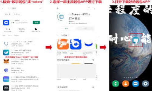   TP钱包资金提取指南：轻松取出您的数字资产 / 
 guanjianci TP钱包, 数字资产, 提款方法 /guanjianci 

在数字货币迅速发展的今天，TP钱包作为一款备受欢迎的数字资产管理工具，为广大用户提供了安全便捷的资产管理功能。然而，许多新手用户在使用TP钱包时，常常会对如何将钱包中的资金提取到自己的银行账户或其他平台感到困惑。本文将详细介绍TP钱包资金提取的具体流程，并解答用户在操作过程中可能遇到的问题，帮助您更好地掌握这一重要技能。

TP钱包资金提取的基本步骤

提取资金的第一步是确保您拥有TP钱包的最新版本。更新后，可以直接在钱包首页进行操作。打开TP钱包后，您需要登录您的账户，并确保您的钱包余额能够满足提取的最低要求。

登录后，您可以看到钱包中显示的各类数字资产，包括主流的比特币、以太坊、和其他代币。接下来，选择您希望提取的数字资产，然后点击“提取”或“转账”按钮。在这一步，系统可能会要求您输入提取金额和目标地址。

确保目标地址是有效的，并已正确复制粘贴。不同的数字资产可能会有不同的提取手续费，这些费用会在您提交提取请求前进行明确显示。提取请求提交后，您需要耐心等待区块链的确认。

一般情况下，资金将在几分钟至几小时内到账，但在网络繁忙时可能会有所延迟。因此，建议您在提取资金时选择合适的时间，以避免不必要的焦虑。

提取资金时常见的问题解答

虽然提取资金的流程相对简单，但是很多用户在操作过程中可能会遇到各种问题。以下是一些常见问题及其解答：

1. 提取资金时限额如何设置？

在TP钱包中，提取资金的限额通常是由平台设置的，可能会因用户的KYC（“了解您的客户”）认证状态而有所不同。对于未通过KYC认证的用户，提取限额较低，而通过认证的用户则可享受更高的限额。一般情况下，在提现前，系统会提示您今日最高提现限额和您当前账户的余额情况。

若需改变提取限额或提高限额，用户需要在TP钱包内完成KYC验证流程。这个过程通常包括上传身份证明文件、居住证明，并填写相关个人信息。通过的时间因平台而异，通常在24小时内处理完成。

2. 提款手续费是如何计算的？

每次通过TP钱包提取资金时，系统会自动收取一定的交易手续费。手续费的计算通常由区块链网络的拥堵情况和所提取资产的性质而决定。例如，比特币和以太坊等热门币种，交易费用随着网络的拥堵状况会动态变化。您可以在提款页面查看当前的手续费，并与系统显示的总扣费进行确认。如果觉得手续费过高，您可以选择在网络交易较低的时段提取资金。

3. 如果提取资金失败，如何处理？

在某些情况下，用户的提款请求可能会因为网络问题或输入错误而失败。第一步是检查您输入的目标地址是否正确。为了确保提款安全，请务必仔细核对地址的每一个字符。

若地址无误且提款金额符合要求，建议您查看钱包通知或交易记录，确认是否手中已进行其他未完成的交易。如果钱包提示交易失败，通常会提供失败原因，您可以根据系统提示进行操作。如果因平台原因导致的失败，建议您联系TP钱包客服，并提供相关交易记录以获得帮助。

4. 提款到账时间有多长？

提款到账时间因所提取的数字资产而有所不同。一般情况下，比特币、以太坊等大多数主流数字资产在提交提取请求后，通常会在数分钟至数小时内到账。到账速度还受到区块链网络繁忙程度的影响。如果您的提款请求在长时间后仍未到账，建议您在TP钱包查看转账记录，确认转账是否被确认。

总体而言，TP钱包提供了用户友好的操作界面，让用户在提取资金时更加便捷。然而，用户在进行每一步操作时都需要谨慎，确保所提取的地址正确无误并了解手续费等信息。保持谨慎和耐心，能够帮助您顺利完成资金提取，无论您是新手还是经验丰富的用户。对于任何困难和不解，TP钱包的客服团队也会第一时间给予支持与帮助。

总的来说，了解实施步骤、常见问题及其解决方案，将大大增强用户在使用TP钱包进行资金提取时的自信心和安全感。希望本文能对您有所帮助!