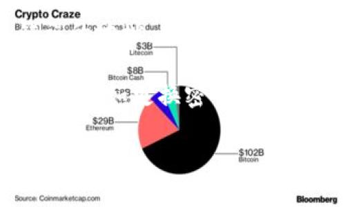 您的问题似乎涉及到钱包数字的变化，可能是有关数字货币钱包、在线支付或其他财务工具的使用情况。在了解具体情况之前，我建议您确认一下您提到的“钱包”的具体类型，以及您遇到的问题是怎样的。

如果您是指数字货币钱包，可能出现的情况有：

1. **网络延迟**：在交易忙碌的高峰期，交易确认可能会受到影响，导致余额变动延迟更新。

2. **未确认交易**：如果您进行了一笔交易但未被确认，可能会导致钱包显示的余额与实际余额不相符。

3. **查看地址错误**：确保您是在查看正确的钱包地址，有时用户可能会不小心查看了错误的地址。

4. **安全问题**：如果您怀疑自己的钱包可能被攻击或存在安全隐患，建议您立即采取措施，例如更换密码或联系钱包供应商。

如果能提供更多具体细节，我将很乐意帮助您解答这个问题。