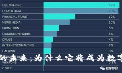 区块链钱包的未来:为什么它将成为数字经济的核心