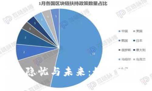 TP钱包在中国的隐忧与未来:如何安全管理数字资产