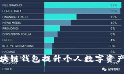 如何利用金证区块链钱包提升个人数字资产管理的实用价值