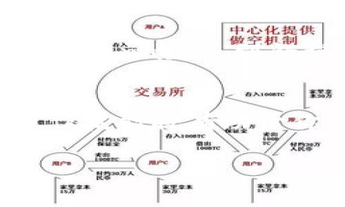 要将Luna（Terra）提现到TP钱包（TokenPocket），你需要遵循一系列步骤。以下是详细的指南，帮助你安全、便捷地完成提现过程。同时也会为你提供一些相关的注意事项和小贴士。

第一步：准备你的TP钱包
首先，确保你已经下载并安装了TP钱包。如果你还没有TP钱包，可以在官方应用商店（如Google Play或Apple Store）搜索“TokenPocket”并下载安装。设置好钱包后，务必妥善保存你的助记词或私钥，这是保护你钱包资产的关键。

第二步：获取Luna的提现地址
在TP钱包中，找到添加代币的选项，添加Luna（Terra）代币。完成后，进入Luna的页面，复制你的Luna提现地址。这个地址非常重要，它是你将Luna发送到TP钱包所需的目的地地址。

第三步：打开交易所提取Luna
如果你在交易所（如Coinbase、Binance等）持有Luna，请登录到你的账户。在“我的资产”或“钱包”部分，找到Luna并选择提取或提现选项。将之前复制的TP钱包中的Luna地址粘贴到提现页面，并输入你想要提现的数量。

第四步：确认提现信息
在确认提现信息之前，确保所有信息均已正确无误，包括提现地址和数量。一旦确认，提交提现请求。请注意，有些交易所可能会要求你输入二次验证信息，以确保安全性。

第五步：等待提现到账
完成提现请求后，通常会有一个处理时间。这个时间取决于你使用的交易所和网络的拥堵程度。你可以在TP钱包中查看是否到账，或在交易所的提现记录中查看进度。

第六步：查看提现状态
在TP钱包主界面，进入Luna的页面，检查是否已经到达。如果到账成功，你会看到Luna的余额增加。如果出现任何问题，请检查交易所的提现记录，或联系交易所客服。

注意事项
在进行提现操作时，务必谨慎对待每一步。确保钱包地址的准确性，因为有些交易是不可逆的。如果不小心将Luna发送到错误的地址，资产将无法找回。同时，请确保你的网络连接安全，避免在公共Wi-Fi环境下进行交易。

总结
提现Luna到TP钱包并不复杂，只需按照上述步骤小心操作即可。随着加密货币的不断发展，掌握相关的操作技能将有助于你更好地管理自己的资产。如果在操作过程中有任何疑问，随时可以咨询相关的社区或客户支持。

希望这些信息能够帮助到你！如果你有其他问题，欢迎随时提问。