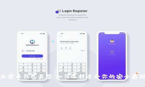 探索加密币钱包类型:如何选择适合你的安全存储方案