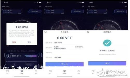 

2021年TP钱包空投福利：如何抓住这波财富潮流/

关键词

关键词TP钱包, 空投, 财富管理/关键词

引言：为什么选择TP钱包？

在数字货币的高速发展中，TP钱包作为一款新兴的钱包管理工具，逐渐走入我们的视野。对于我这个初学者来说，第一次听到“空投”时，我以为这是某种军事行动，后来才恍然大悟，原来这个词在区块链领域中是如此广泛而重要。TP钱包不仅支持多种数字资产的存储和交易，其空投福利更是吸引了大量用户纷纷涌入。2021年，TP钱包的空投策略如潮水般席卷而来，成为了财富管理的新机遇。

什么是空投？

空投，简而言之，是项目方为了推广而将免费的代币直接发放给用户的一种活动。这一策略不仅能吸引新用户的加入，还能激活已有用户的活跃度。我还记得第一次参与空投的时候，我紧张得手心出汗，生怕错过任何一个步骤。通过轻松的邀请链接、分享社交媒体，我便顺利地获得了一些项目的代币。从那时起，我更加了解了数字货币的魅力与潜力。空投，不仅仅是获取代币那么简单，它是一种参与、互动和共享财富的方式。

TP钱包的空投福利策略

2021年的TP钱包空投活动以其独特的策略而闻名，吸引了大量用户的目光。作为一个参与者，我深刻体会到这些活动带来的便利与收益。TP钱包通常会定期进行空投，用户在符合一定条件后，就可以轻松获得免费的代币。条件可能是持币量、活跃度或邀请好友等，这些都是为了提高用户的参与感和使用率。

例如，有一次我积极参与了TP钱包的某个空投活动，只需在钱包中持有一定数量的代币，就能得到项目方赠送的对应代币。这笔意外之财让我对TP钱包的未来充满了期待。有时候我会回想起小时候获得小礼物的快乐，那个心跳加速的瞬间，我在心里对“财富”的期待也就从那时起悄然滋长。

参与空投的技巧

要参与TP钱包的空投活动，有几个小技巧可以帮助大家更有效地获得收益。我将这些经验分享给你，希望大家也能在空投中收获满满。

ul
    listrong及时关注官方公告：/strongTP钱包会定期在其官网和社交媒体发布空投的信息，关注这些渠道是获取空投的第一步。/li
    listrong参与社区活动：/strong通过参与钱包内的各种活动，比如分享、点赞、留言等，增加你的活跃度，更有机会获得空投奖励。/li
    listrong邀请好友：/strong一些空投活动会提供邀请机制，邀请好友注册并使用TP钱包，自己和好友都有可能获得额外奖励。/li
/ul

风险与机会：理性对待空投

尽管空投具有吸引人的特点，但我们也需要理性对待。并不是所有项目的空投都是安全可靠的。曾经我也因盲目参与某个项目的空投而造成了一定的损失，这让我认识到风险意识的重要性。在参与空投前，一定要进行充分的调研，了解项目的背景、团队、以及其在行业中的信誉。只有理性对待，才能在这个风云变幻的市场中稳步前行。

个人成长与财富管理

TP钱包的空投活动不仅让我在财富获取上有所收获，更让我在投资理财的意识上有了新的认识。回想起初次接触数字货币时的惶恐不安，到现在能够理智分析市场走势，这其中的变化无不体现了个人的成长。成长的过程中，我学会了分析风险、合理规划资产、制定投资策略。而TP钱包的空投活动，也在我探索财富管理的过程中，扮演了不可或缺的角色。

如何有效管理从空投中获得的资产？

获得空投后，管理这些资产同样重要。随着市场的不断变化，如何做出明智的决策至关重要。我通常会将收到的代币分为几类进行管理：

ul
    listrong长期投资：/strong对于我看好的项目代币，我选择长期持有，期待其未来增值。/li
    listrong短期交易：/strong一些代币则适合进行短期交易，利用市场波动实现盈利。/li
    listrong分散投资：/strong我会将资产分散到不同的项目中，以降低整体风险。/li
/ul

结语：未来的空投之路

随着区块链技术的不断演进，空投活动将会越来越多样化，TP钱包在这一领域的表现也值得我们的期待。个人而言，在参与空投的过程中收获的不仅是代币的价值，还有对未来财富管理的信心与决心。展望未来，我将继续关注TP钱包的动向，珍惜每一次参与的机会，不断提升自己的投资理财能力。希望每一个有志于在数字货币领域发光发热的人，都能在这一波空投浪潮中找到属于自己的财富之路。 

或许，这就是我和TP钱包之间的缘分，赋予了我不仅仅是财富，更是对未来无限可能的探索热情。