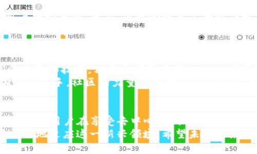 TP钱包（TokenPocket）是一款支持多种区块链资产的数字钱包，它在一定程度上具备去中心化的特征。下面我们来详细探讨这个问题。

去中心化的定义
去中心化是区块链技术的核心理念之一，指的是没有一个单一的控制实体或者中心机构来管理和验证交易。所有交易和数据都在一个分布式的网络中进行，保证了安全性和透明性。

TP钱包的去中心化特性
TP钱包允许用户完全控制自己的私钥，这意味着用户是自己资产的唯一主人，从而减小了被黑客攻击或第三方机构操控资产的风险。
此外，TP钱包支持多种公链，用户可以在不同的链上进行资产管理和跨链转账，这也体现了去中心化的特点。一些用户在使用TP钱包时，体验到了比传统中心化平台更高的安全性和灵活性。

用户体验与易用性
尽管去中心化是一大卖点，但实际上，很多用户在使用TP钱包时可能会面临技术门槛，尤其是对区块链技术不够了解的用户来说。在这方面，TP钱包提供了相对友好的界面和详尽的使用指南，让新手用户也能轻松上手。
回想我刚接触数字钱包的时侯，初次使用时心里充满了紧张与期待，类似于第一次骑自行车。尽管心中对去中心化的理念充满憧憬，但面对复杂的操作流程，还是让我感到一丝不安。不过，TP钱包的设计让我很快适应并开始享受其中的便利。

安全性与隐私保护
在安全性上，TP钱包采用了多重加密技术，以保护用户的私钥和交易信息。这在一定程度上提升了用户的安全感。然而，去中心化并不意味着完全没有风险，用户也需要对自己的操作保持高度警惕。
我记得有一次，我在朋友的建议下使用TP钱包进行了小额交易，出乎意料地顺利完成了。这让我更加相信去中心化的价值，认为理应与更多人分享这种便捷的体验。

社区与支持
TP钱包还有一个很重要的特点是与社区的紧密联系。许多用户在社区论坛和社交媒体上分享他们的经验和技巧，相互之间形成了一个支持网络。这种去中心化的社群也促进了知识的传播和技术的进步。
在与这些社区成员的交流中，我得到了许多宝贵的建议和解决方案，使我在运用TP钱包时变得更加得心应手。社区的力量让我明白了去中心化不仅仅是技术层面的革新，也是人与人之间的连接。

总结
综上所述，TP钱包在很多方面体现了去中心化的特性，使用户能够控制自己的资产并增强了安全性。然而，用户在享受去中心化所带来的好处的同时，也需要保持警觉，学习如何更好地保护自己的资产。
作为一名普通用户，我认为去中心化的未来充满希望，同时，也需要更多的教育与沟通，帮助新用户更好地适应这一新兴领域。希望未来越来越多的人能够了解并接受这一理念，让去中心化的优势更广泛地造福于人类。