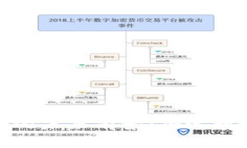 TP去中心化钱包的未来前景:加速数字资产的主流化