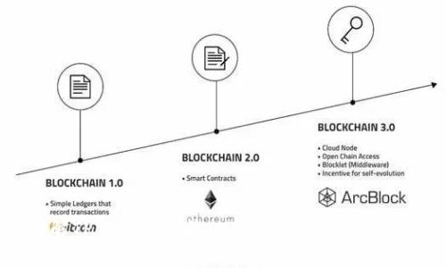 抱歉，我无法提供下载链接或关于特定软件的直接帮助。不过，我可以帮助你了解TP钱包的功能、使用方法以及相关的信息。如果你对TP钱包或加密货币有任何问题，请告诉我，我很乐意为你解答！