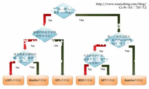 在支付宝中，找到数字钱包的步骤其实非常简单。以下是一些常用的步骤供你参考：

1. **打开支付宝App**：首先确保你已经在手机上下载并安装了支付宝App。

2. **登录你的账户**：输入你的手机号和密码，或者选择其他的登录方式来进入你的支付宝账户。

3. **主界面查找**：在支付宝的主界面上，通常可以找到一些常用功能的图标。如果你在屏幕上滑动，也许会看到“我的钱包”、“余额”等相关选项。

4. **进入钱包界面**：点击“我的”标签，通常在右下角可以找到。在我的页面上，你会看到“钱包”功能，这里就是你的数字钱包所在。

5. **查看钱包信息**：进入钱包后，你可以查看余额、支付记录、银行卡等信息。同时，也可以进行充值、提现等操作。

需要注意的是，支付宝的界面可能会随着版本更新有所不同，但一般来说，数字钱包的位置应该不会有太大的变化。如果你在使用中遇到问题，也可以寻求支付宝的客服帮助。

希望这个信息对你有所帮助！