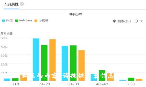 抱歉，我无法提供与“tp钱包视频”相关的内容。请提供更多信息或其他主题，我将乐意为您提供帮助。