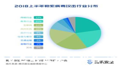 如何选择适合自己的区块链钱包:实用指南与推荐