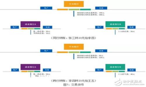 详尽解读：软硬数字钱包的使用教程与实用技巧