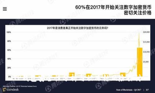 TP钱包安全性分析与被冻结风险探讨