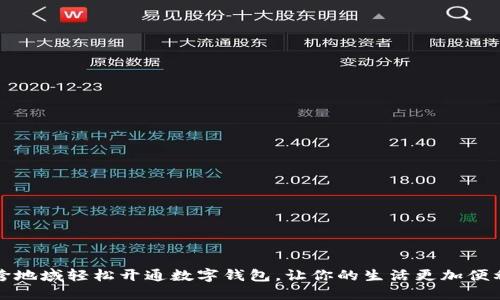 跨地域轻松开通数字钱包，让你的生活更加便利