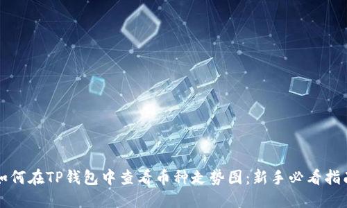 如何在TP钱包中查看币种走势图：新手必看指南