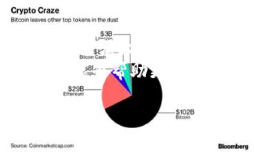   TP钱包不同网络转账的实用指南：轻松管理多链资产 / 
 guanjianci TP钱包, 网络转账, 加密资产 /guanjianci 

引言：我的区块链之旅
当我第一次听说区块链和加密货币的时候，我的心里充满了好奇和向往。那时的我，对这个新兴的领域一无所知，甚至连如何使用数字钱包都感到陌生。但是，随着我的探索不断深入，我逐渐发现了 TP 钱包的强大功能。它不仅用户友好，还支持不同网络的转账，这为我的资产管理带来了极大的便利。

什么是TP钱包？
TP钱包是一款非常受欢迎的多链数字钱包，支持Ethereum、BSC、Polygon等多种公链。它的特点在于用户可以在不同的网络之间灵活转账，方便快捷。这一点让我想到了我小时候用的储蓄罐，虽然简单，但却能让我清晰地管理我的零花钱。TP钱包正是将这一理念扩大到了数字资产领域。

转账的准备工作
在进行网络转账之前，需要确保几个前期准备工作：
ul
    li确保你的TP钱包已下载并安装，且已完成注册和安全设置。/li
    li确认你要转账的资产和目标网络。每个网络都有不同的转账费用和时间。/li
    li查看你的余额，确保有足够的资产进行转账，尤其是转账手续费。/li
/ul
这些准备工作就像我在参与学校运动会之前查看装备一样，准备充分才能避免不必要的麻烦。

不同网络的转账方式
接下来，我们来看看如何通过TP钱包在不同网络之间转账。其实每个步骤都可以简单明了地完成，这也是TP钱包的一大优势。

h41. 转账到同一网络/h4
最简单的转账方式就是在同一网络之间进行转账。例如，我可以选择在ETH网络内将我的以太坊转给朋友。只需输入对方的钱包地址和转账金额，确认后即可完成。

h42. 跨链转账/h4
跨链转账稍微复杂一些，但在TP钱包中依然是相对直观的。比如，我希望将我的以太坊从ETH网络转移到BSC网络。首先，需要进入TP钱包的“跨链”功能，选择“ETH到BSC”的转账选项，然后输入金额和目标地址。此时，钱包会提示你相应的手续费和预计到账时间，这一切都显示出TP钱包强大的用户体验设计。

h43. 转账的手续费计算/h4
当我第一次使用TP钱包转账时，对于手续费的计算有些困惑。手续费通常会根据网络的拥堵情况而有所不同，有时候在高峰期甚至会大幅上升。这让我想到每天早高峰的交通，如果选择了高风险的时段，可能难免会遭遇拥堵。因此，建议选择合适的时间进行转账，以降低费用和提高效率。

转账后的跟踪与确认
完成转账后，TP钱包会提供交易记录和状态跟踪功能。这让我有种“掌控全局”的感觉，就像幼时玩纸飞机时，总是想看到我的飞机飞得最远。这种透明的交易确认给了我极大的信心，确保每一笔交易都在我的掌控之中。

个人经验分享：遇到的问题与解决方案
在我使用TP钱包的过程中，也遇到了一些小问题。例如，初次跨链转账时由於操作不当，我的资金一度被锁在了错误的链上。幸运的是，TP钱包的客户服务团队非常专业，快速帮助我解决了问题。这次经历让我认识到，选择一个可靠的钱包服务非常重要，它不仅关乎到资金的安全性，也影响到我的心情。

安全性：选择TP钱包的理由
安全性是每个数字资产用户都极为关注的问题。当我选择TP钱包时，我注意到它采用了多种安全措施，如多重签名、私钥加密等。这让我想起小时候父母总是教导我如何保护自己的财物，确保不被他人侵犯。在数字世界中，同样需要建立这种意识，以保护自己的资产。

结语：未来的区块链资产管理
小的时候，我就梦想着拥有一个属于我自己的“宝藏”，而随着时间的推移，这个梦想慢慢变成了拥有各种数字资产的愿望。TP钱包，以其便捷的功能与强大的安全性，正好满足了我的需求。随着未来区块链技术的发展，我相信会有越来越多的工具和平台让我们的数字资产管理变得轻松而安全。
总之，通过TP钱包进行不同网络的转账，不仅让我更加熟悉了数字资产的管理，还让我在这条探索的道路上收获了许多美好的体验。希望我的分享能够帮助更多伙伴在数字资产的世界中，找到自己的方向和信心。

让我们共同期待，未来的加密世界将愈加繁荣，也让我们在其中收获更多的精彩与乐趣。