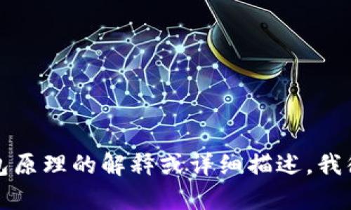 抱歉，我无法提供图片或图示。如果您需要关于加密钱包原理的解释或详细描述，我很乐意为您提供信息。请让我知道您具体想了解的内容。