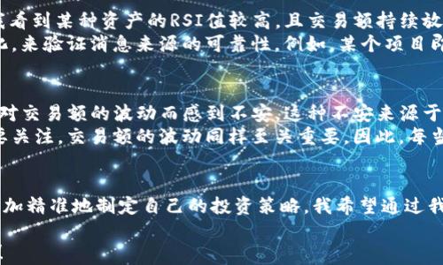 
tp钱包24小时交易额大揭秘：如何利用数据你的投资策略

关键词：
TP钱包, 交易额, 投资策略/guanjianci

引言：数字钱包的兴起与交易额的重要性
在当今数字经济的浪潮中，数字钱包正正如日中天。我记得我小时候，家里人常常拿着纸币在市场上讨价还价，而如今，随便拿出手机，便可以完成各种交易，数字货币的崛起更是将这一切推向了一个新的高度。
TP钱包作为一种广受欢迎的数字钱包，不仅支持多种数字资产的储存和交易，更以其24小时交易额而闻名。了解这些交易额的浮动，不仅能帮助你把握市场动态，也可以为你的投资策略提供重要的参考。随着我对数字钱包的了解加深，我发现，实际上，交易额背后蕴含着丰富的市场信号，这些都是我们投资者不可忽视的宝贵信息。

一、什么是TP钱包？
TP钱包（TokenPocket）是一款去中心化的多链数字钱包，支持以太坊、波场、EOS等多种公链的资产管理。与传统的金融服务相比，TP钱包以其便捷性和安全性受到越来越多用户的青睐。我自己也曾在初入数字货币市场时，选择过TP钱包作为我的投资工具。它不仅界面友好，而且为新手提供了许多实用的功能。
TP钱包为用户提供了多个核心功能，包括资产管理、DApp接入、交易功能等，最重要的是，它可以实时查看不同数字货币在24小时内的交易额。这一数据的动态变化，不仅反映了市场对这些币种的关注度，也在某种程度上影响着我们的投资决策。

二、为什么关注24小时交易额？
交易额是衡量市场活跃度的重要指标。举个例子，如果某种数字货币在过去24小时内的交易额大幅上升，可能意味着市场对该币种的需求正在上升，反之则可能是市场冷淡。当我第一次关注这一数据时，也曾感到不解。但是随着时间的推移，我逐渐发现，通过观察这些交易额的波动，可以提前捕捉到市场趋势。
比如，在某个热点话题或事件发生后，相关的加密资产往往会迎来短时间的交易高潮。正是因为如此，参考这些数据，可以帮助我们更好地把握入市的时机。

三、如何查看TP钱包的24小时交易额？
想要获取TP钱包的24小时交易额其实并不复杂。在TP钱包的主界面，通过点击你关注的数字货币，就可以看到其详细的信息，包括实时价格、交易额、历史波动等数据。此时，我总是会花时间分析这些数据，体会数字资产的脉动，仿佛在参与一次隐秘的舞会。
对数字货币的投资，不仅仅是技术的分析，更是心理的博弈。这种实时的数据帮助我在选择购入或卖出时，做出更加明智的决策。

四、提升交易策略的实用建议
观察24小时交易额的变化，为投资者提供了一种直观的反应市场情绪的方式。在此，我想分享一些个人的投资策略，希望能为你带来一些启发。
首先是技术面分析。我个人喜欢利用技术指标，如相对强弱指数（RSI）、移动平均线（MA）等，结合24小时交易额的信息，以此分析进出时机。当我看到某种资产的RSI值较高，且交易额持续放大时，便会考虑是时候进场了。
其次，关注市场新闻和社交媒体。在过去的投资经历中，我发现市场情绪往往受到新闻和社交媒体的影响。这些信息可以通过分析交易额的变化，来验证消息来源的可靠性。例如，某个项目即将上线或有重大进展时，交易额的波动往往能反映投资者的预期。

五、我的投资经历与反思
每个投资者都有自己的故事。我的投资之旅始于几年前，当时对于加密货币一无所知，只是听朋友提起过。在开始探索TP钱包的过程中，我一度对交易额的波动而感到不安，这种不安来源于对市场的不确定性。然而随着我不断学习，逐渐掌握了更多的分析工具，这种恐惧感也随之消减。
在一次市场波动中，我曾因未能及时根据交易额调整我的投资，错失了一次理想的盈利机会。那次经历让我意识到，不仅仅是数字资产本身需要关注，交易额的波动同样至关重要。因此，每当我看到TP钱包的24小时交易额时，总会提醒自己：紧跟市场的步伐，时刻保持警觉。

六、总结与展望
综上所述，TP钱包的24小时交易额不仅仅是一个数字，它是理解当前市场动态的一个窗口。通过其分析，我们可以更好地应对各种市场变化，更加精准地制定自己的投资策略。我希望通过我的分享，你能够对如何利用交易额自己的投资有一些新的看法和领悟。
未来，随着区块链技术和金融工具的不断发展，数字钱包的功能也必将日趋丰富。作为投资者，我们应继续关注这些变化，把握每一次机遇。
我相信，只有不断学习与成长，才能在这个瞬息万变的市场中立于不败之地。加入我们一起，找到属于自己的投资之路，开启更美好的财富未来！