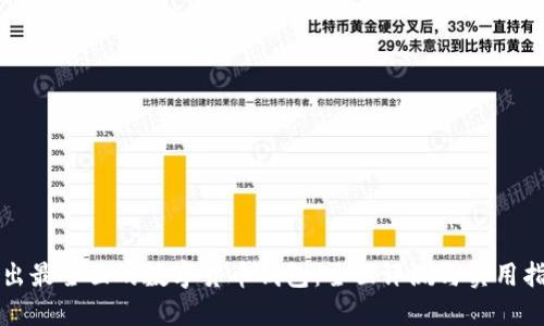 找出最全面的数字货币钱包:全面评测与实用指南