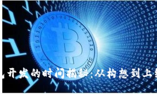 区块链钱包开发的时间揭秘:从构想到上线的全流程