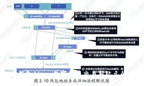 解密加密钱包Abra：数字货币交易新纪元的必备工具
