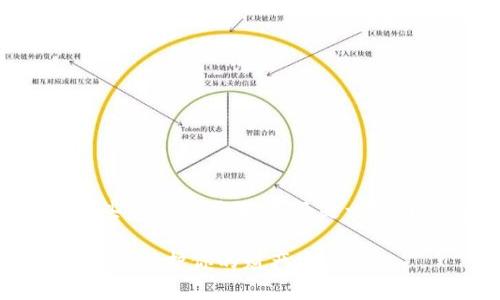 要销户邮政数字钱包，通常需要经过一些具体的步骤。下面是一个详细的步骤指南，帮助你完成销户流程。

### 邮政数字钱包销户指南：轻松退订，保护你的财产安全