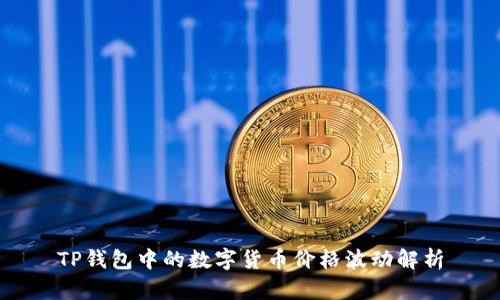 TP钱包中的数字货币价格波动解析