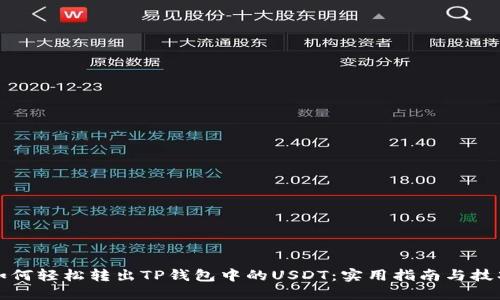 如何轻松转出TP钱包中的USDT：实用指南与技巧