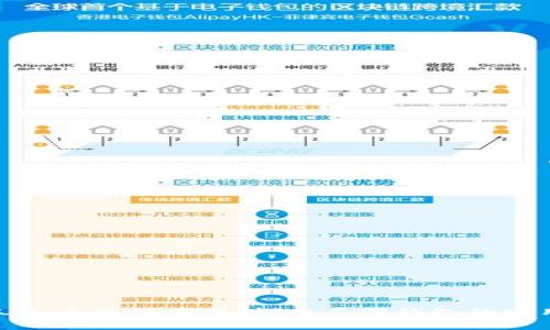 数字人民币的快应用：探索不同钱包的实用价值