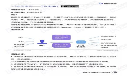 : 一步一步教你注册加密钱包:图文详解轻松上手