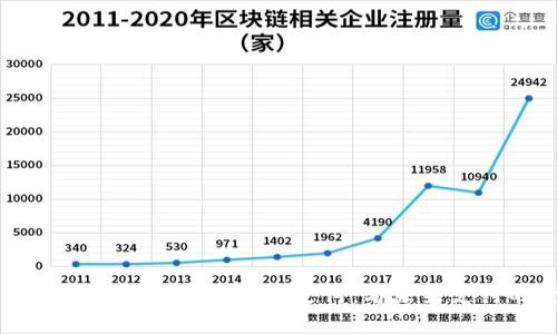 苹果如何利用区块链钱包支付：看未来支付的变革