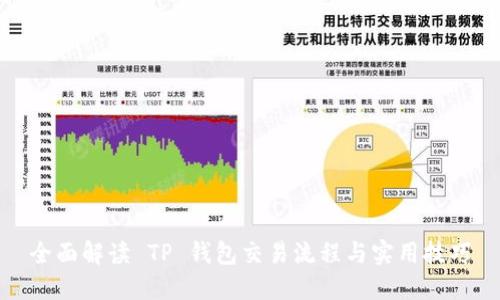 全面解读 TP 钱包交易流程与实用技巧