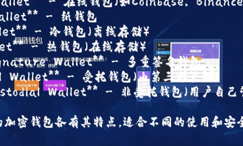 加密钱包的名称有很多，以下是一些常见的英文名称：

1. **Hardware Wallet** - 硬件钱包（如Ledger, Trezor）
2. **Software Wallet** - 软件钱包（包括桌面和移动应用）
3. **Mobile Wallet** - 移动钱包（如Trust Wallet, Coinbase Wallet）
4. **Online Wallet** - 在线钱包（如Coinbase, Binance）
5. **Paper Wallet** - 纸钱包
6. **Cold Wallet** - 冷钱包（离线存储）
7. **Hot Wallet** - 热钱包（在线存储）
8. **Multi-signature Wallet** - 多重签名钱包
9. **Custodial Wallet** - 受托钱包（由第三方管理）
10. **Non-Custodial Wallet** - 非受托钱包（用户自己管理私钥）

这些不同类型的加密钱包各有其特点，适合不同的使用和安全需求。