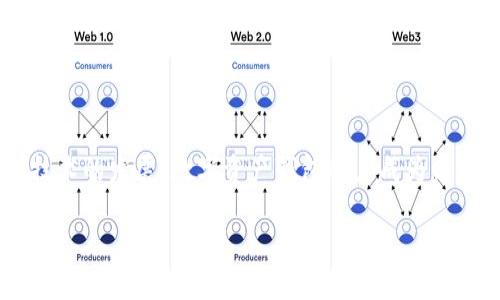 数字资产钱包账户是一个用于存储、管理和交易数字资产(如加密货币和非同质化代币NFT)的工具或平台。随着区块链技术的发展,数字资产钱包账户成为与数字经济紧密相关的重要组成部分,它不仅为用户提供了安全存储资产的功能,还允许用户方便地进行交易和资产管理。
### 揭开数字资产钱包账户的神秘面纱